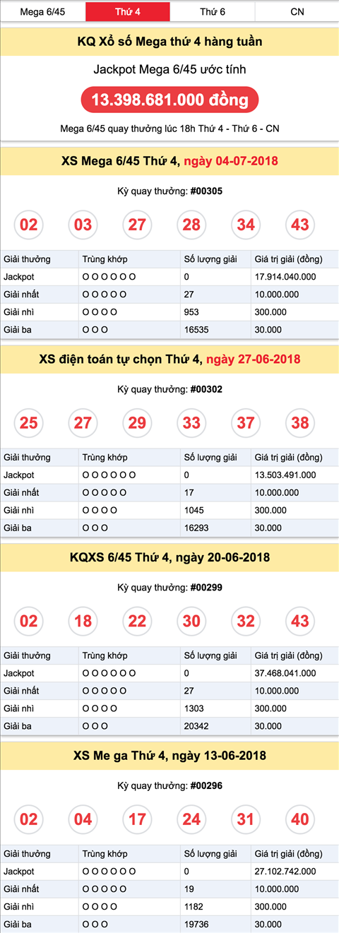 Ket qua xo so mega 6-45 thu 4 hang tuan